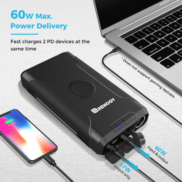 Renogy 72000mAh 266Wh Power Bank 60w input output