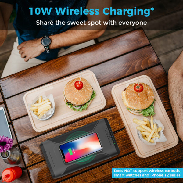 Renogy 72000mAh 266Wh Power Bank Wireless Phone Charger