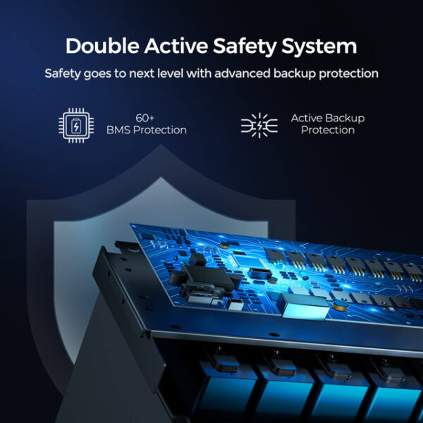Renogy PRO 12V 200Ah Smart LiFePO₄ Battery with Bluetooth monitoring & self-heating saftey sytem