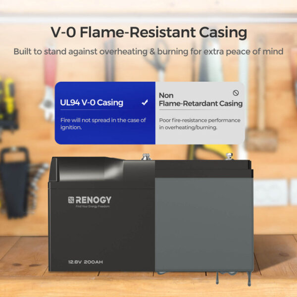 Renogy PRO 12V 200Ah Smart LiFePO₄ Battery with Bluetooth monitoring & self-heating ul94